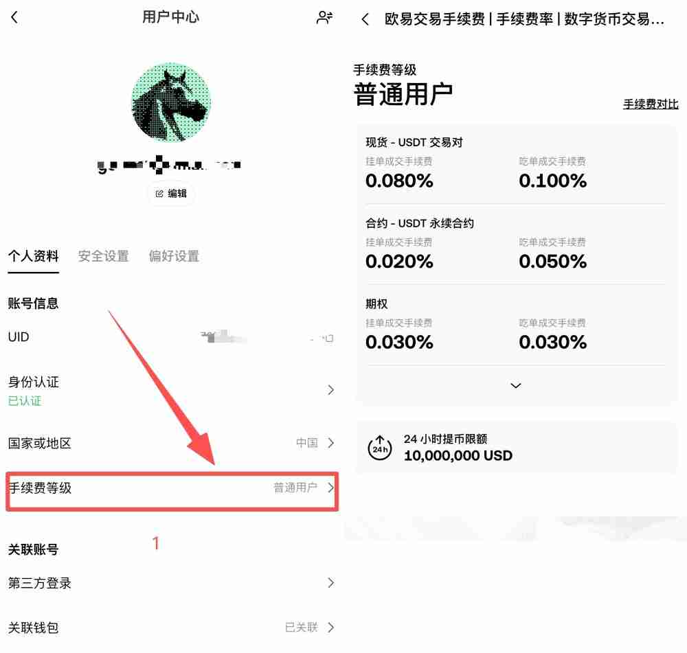 OKX VIP申请教学:如何成为VIP?需要什么资格?币安VIP的6大专属权益介绍