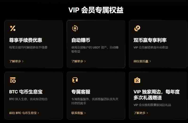OKX VIP申请教学:如何成为VIP?需要什么资格?币安VIP的6大专属权益介绍