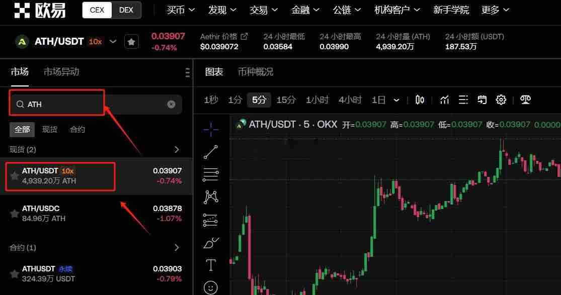 什么是Aethir(ATH)币?ATH代币经济学、未来前景及空投指南