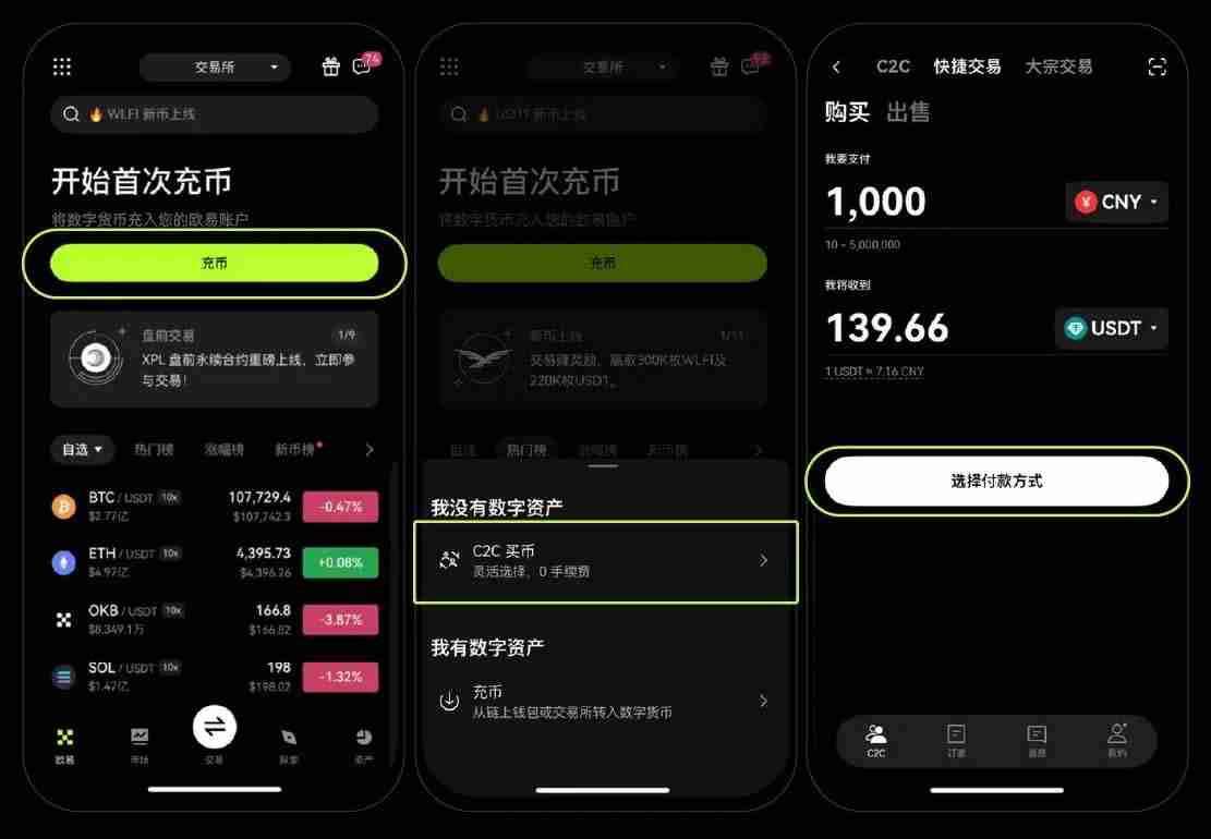 币安C2C上线新手友好商家，如何找到并与OKX C2C新手友好商家进行交易？