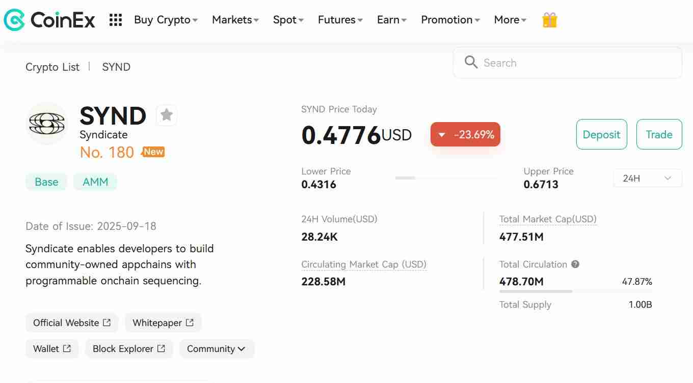 什么是Syndicate (SYND)币?值得购买吗?SYND代币经济学及发展前景