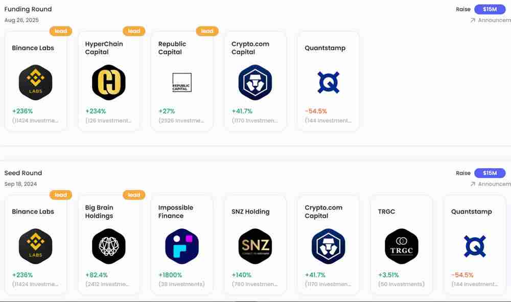 Hemi(HEMI)币是什么?连接比特币和以太坊的Layer2网络