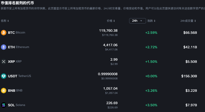 虚拟币买卖如何做短线_虚拟币短线交易的实用策略 - php中文网