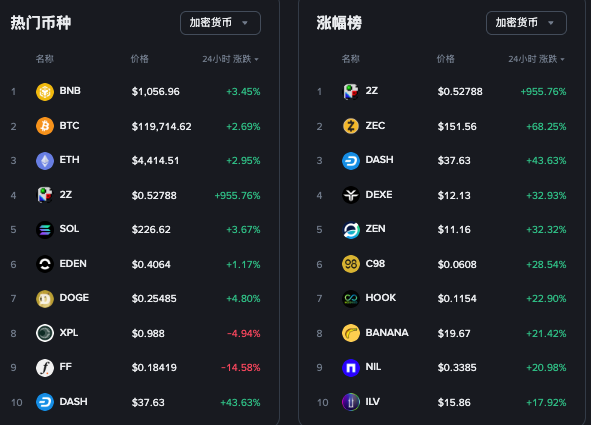 虚拟币交易如何设置提醒_虚拟币价格提醒设置方法详解 - php中文网