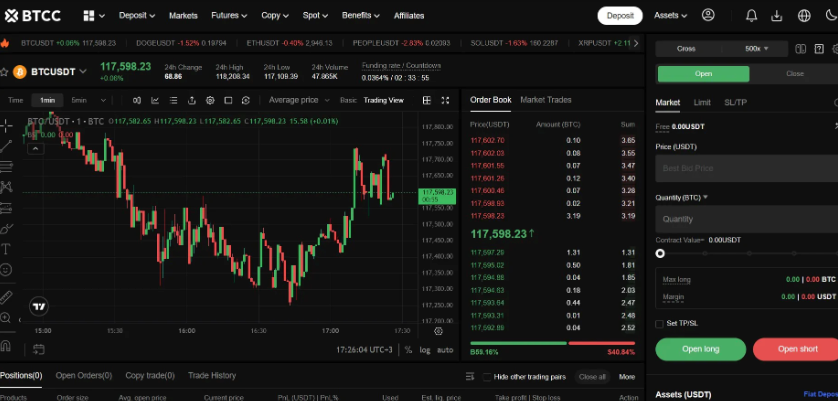 比特币链上数据怎么分析_比特币链上数据分析方法 - php中文网