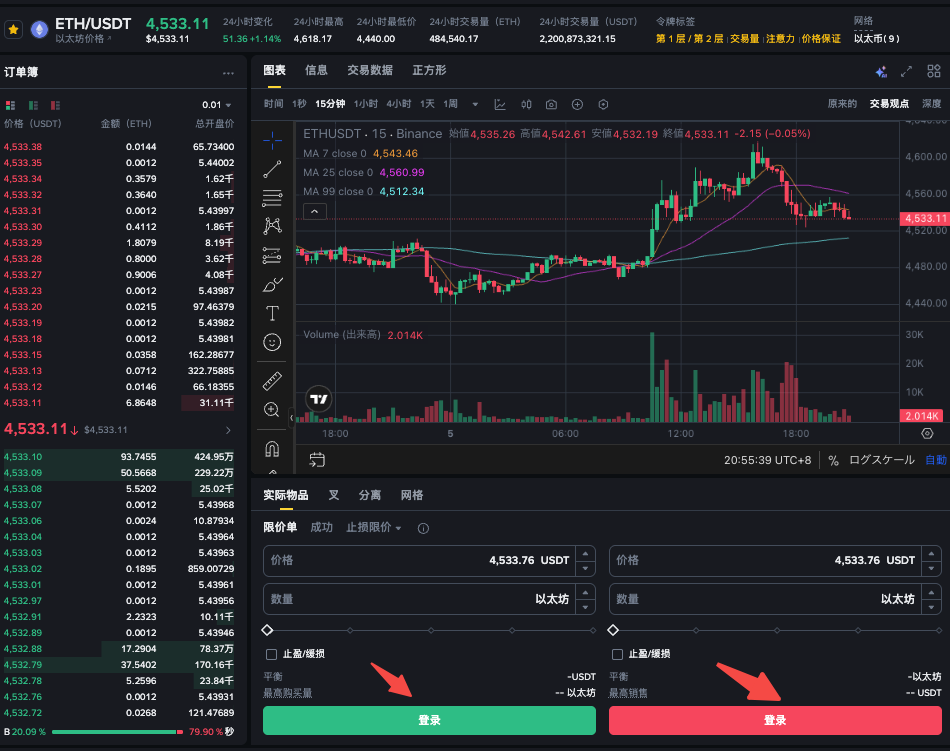 以太坊2.0升级有何变化_以太坊2.0升级内容与影响解析 - php中文网