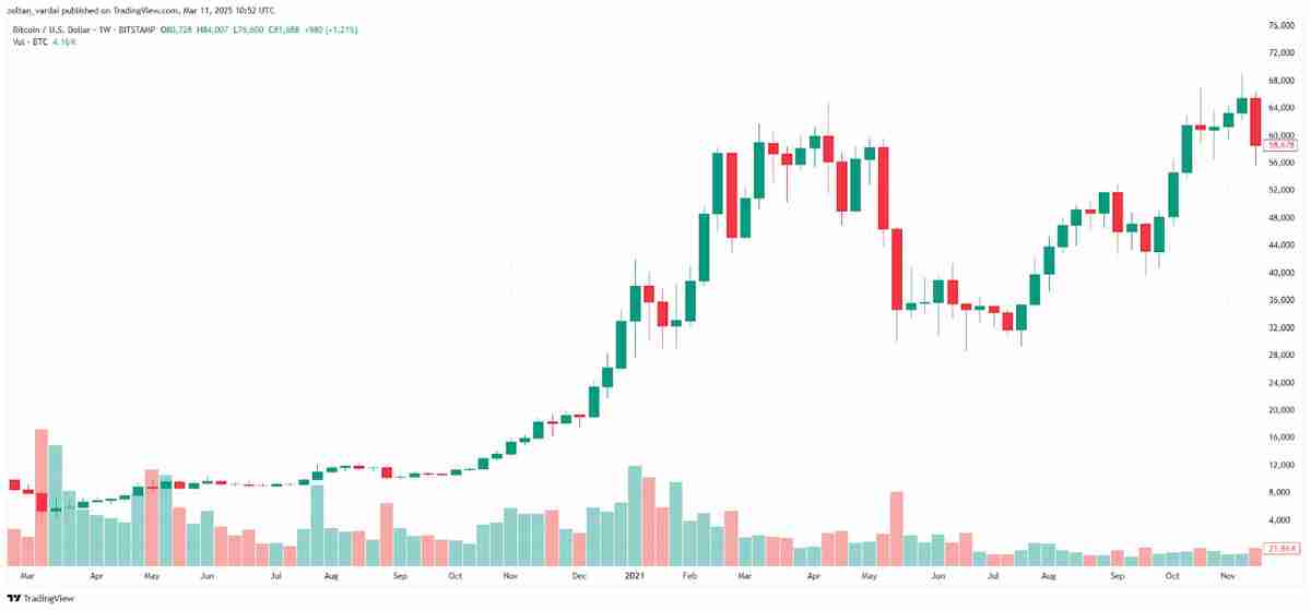 Arthur Hayes分析:法国央行赤字对比特币(BTC)是个“大利好”