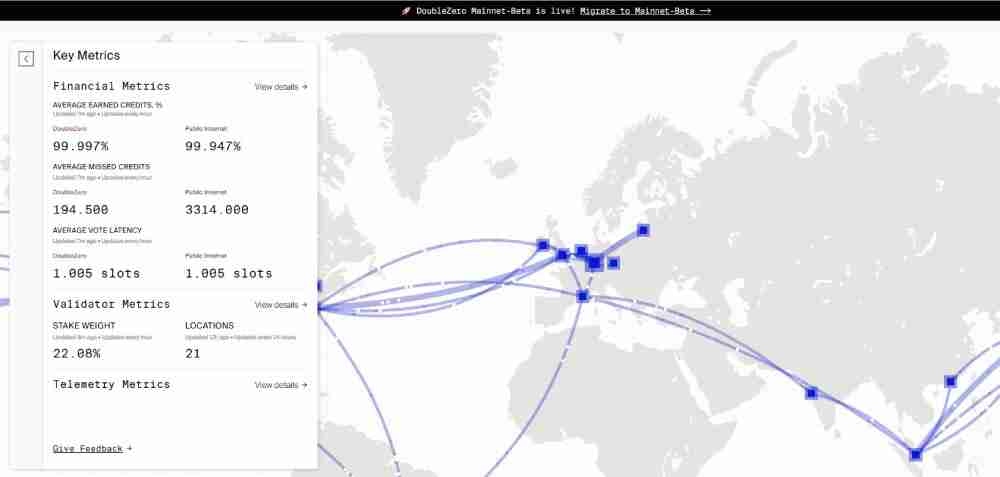 DoubleZero(2Z)币是什么?未来潜力如何?DoubleZero价格预测2025-2036