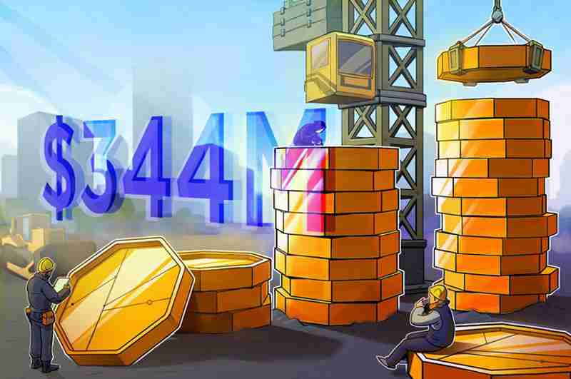 一文详解纳斯达克上市公司predictive oncology推出与aethir(ath)挂钩的3.44亿美元de