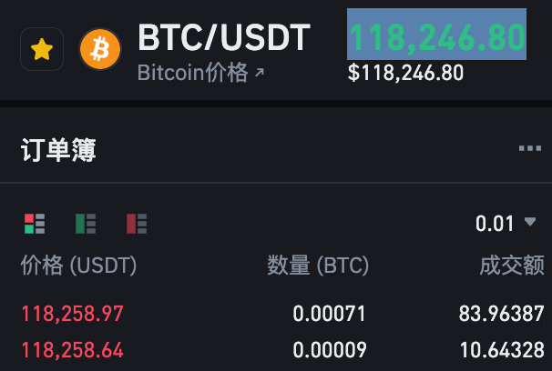 BTC历史价格走势图app推荐 比特币2015-2025历史价格汇总 - php中文网