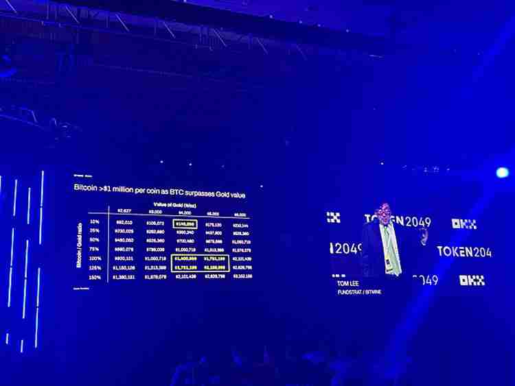 Tom Lee分享:华尔街面临1971年来最大宏观转变 以太坊(ETH)有望成最大受益者
