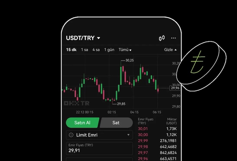 币安OKE交易平台官网入口 币安官方最新版v6.146.0APP下载安装 - php中文网
