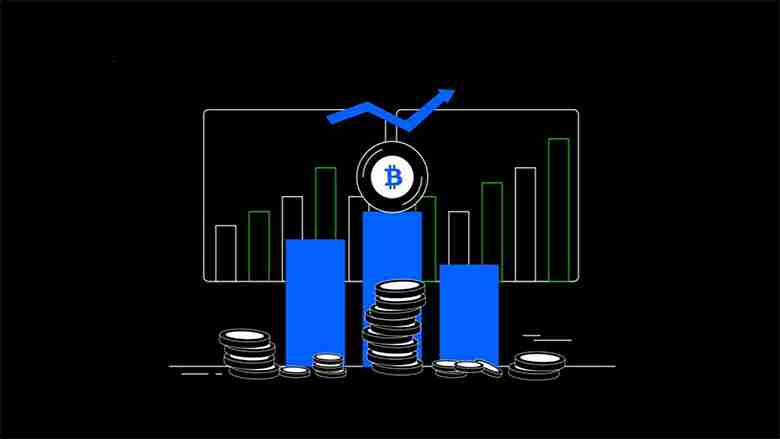 通过黄金交叉解析比特币走势图表，比特币会再创新高吗？