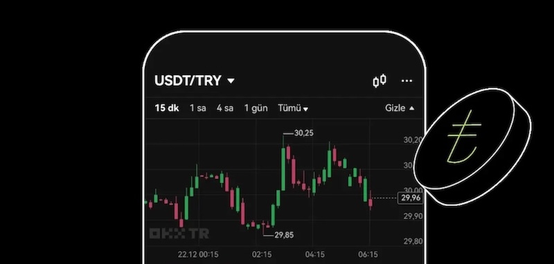 币安官方app最新版v6.145.3下载 币安OKX交易所下载注册教程 - php中文网