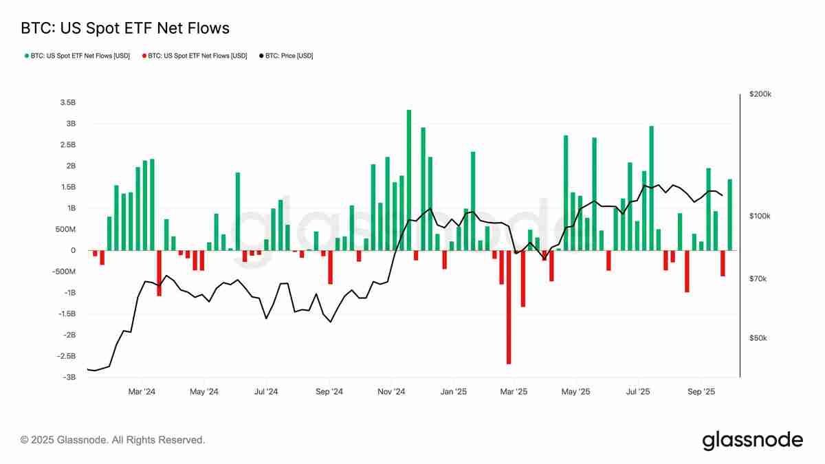 喜报:摩根大通与花旗预测比特币(BTC)第四季度将迎涨势:最新目标价出炉