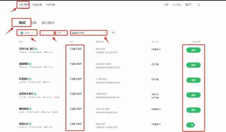 什么是Morpho($MORPHO)?MORPHO特点、工作原理及注意事项