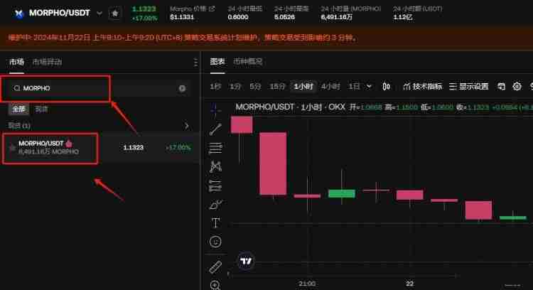 什么是Morpho($MORPHO)?MORPHO特点、工作原理及注意事项