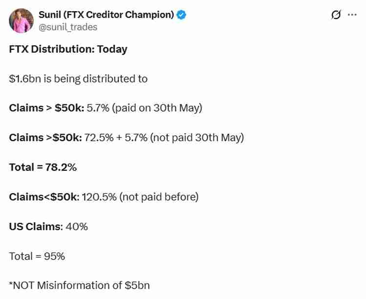 一文了解破产前将FTX交由新CEO管理,Bankman-Fried自认最大失误