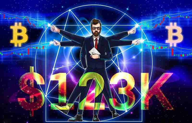 分析师oinonen称,比特币在“高价值区间”稳固后,btc 价格有望涨至 15 万美元