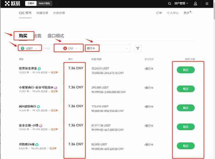 Polyhedra Network (ZKJ) 币是什么？ZKJ价格预测2025年、2026年和2030年