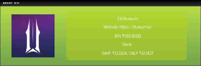 什么是Illuvium(ILV)币?怎么买?ILV价格预测2025-2030年