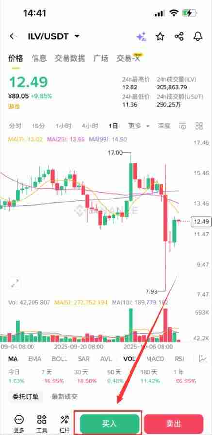 什么是Illuvium(ILV)币?怎么买?ILV价格预测2025-2030年