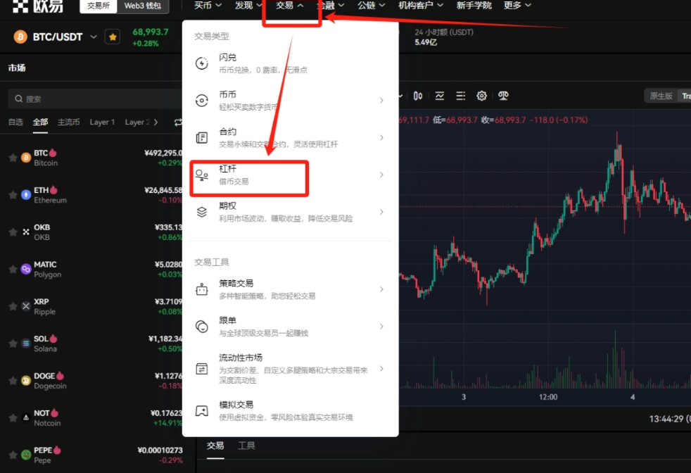 比特币合约杠杆怎么设置_比特币合约杠杆设置的详细步骤 - php中文网
