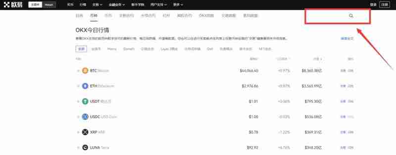 Flare（FLR）币是什么？怎么买？FLR价格预测2025、2026-2030年