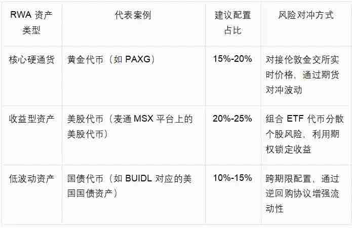 麦通MSX研究院:同样是稳定币脱锚,为何USDe活下来而LUNA归零?