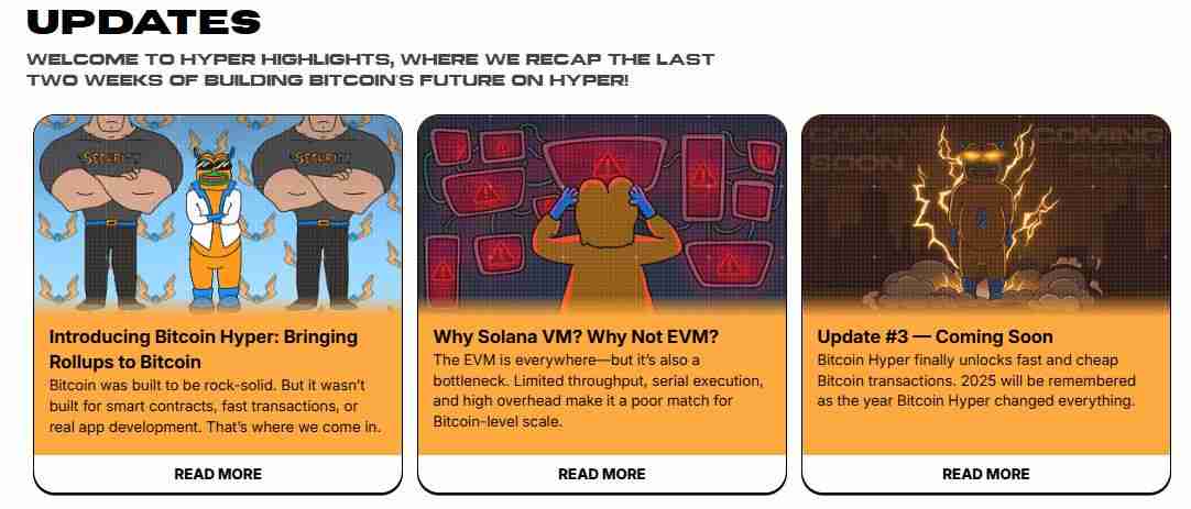 Bitcoin Hyper(HYPER)币是什么?HYPER价格预测2025-2030年