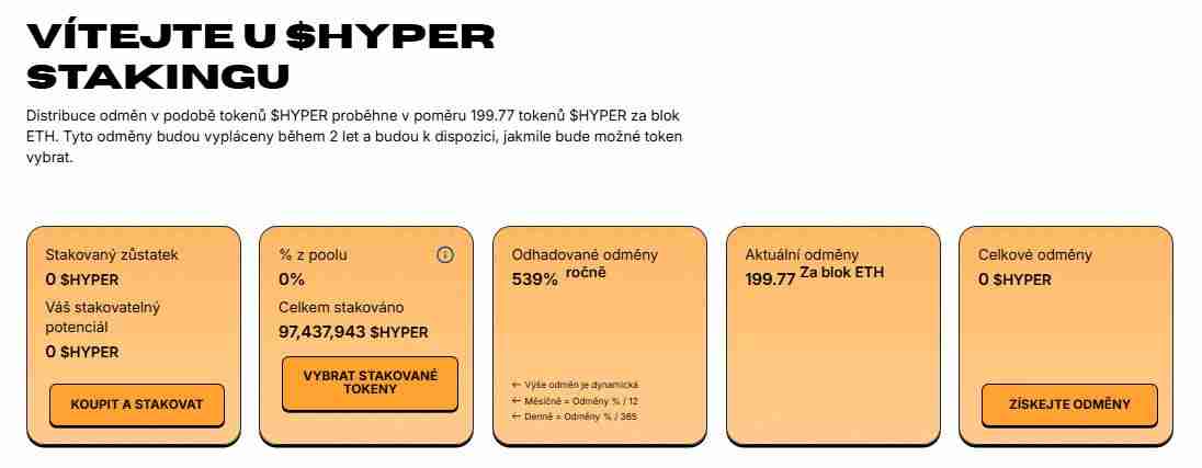 Bitcoin Hyper(HYPER)币是什么?HYPER价格预测2025-2030年