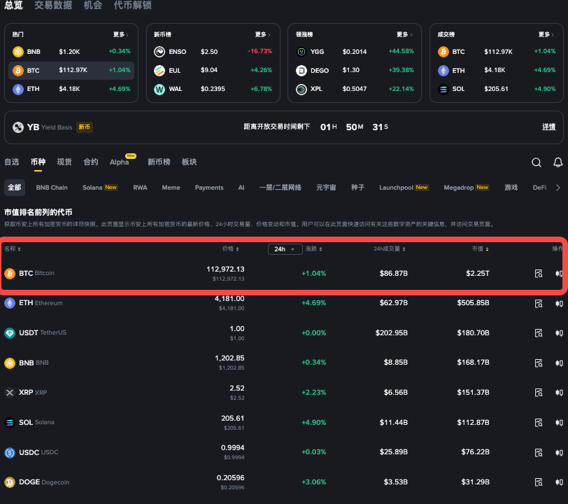 一枚比特币多大内存够用 一枚比特币多少内存合适 - php中文网