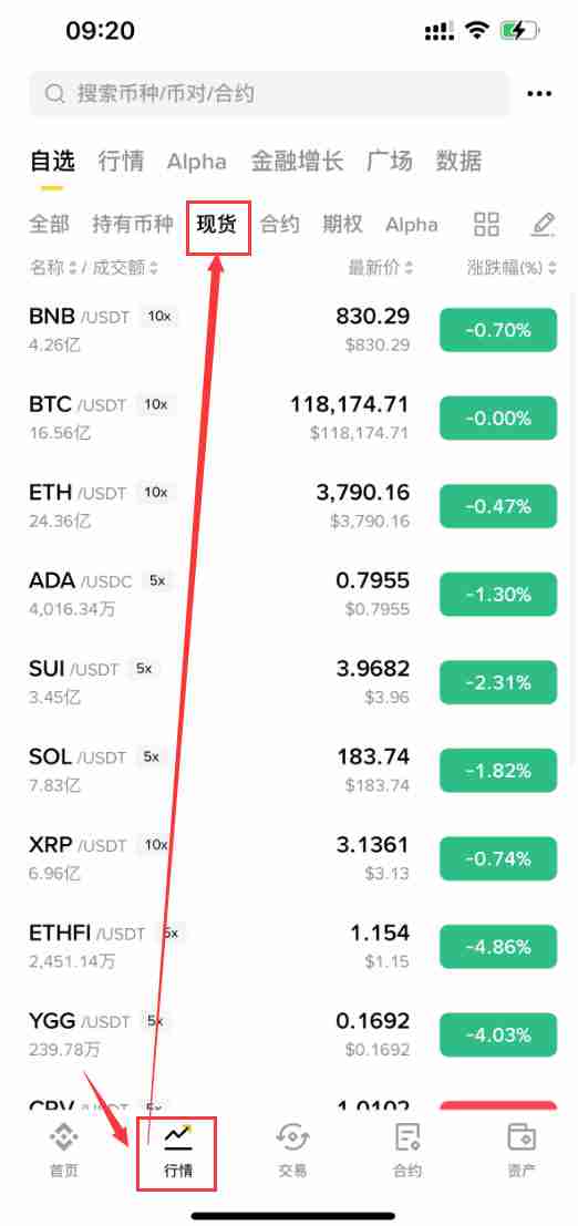 什么是Ripple（XRP）币？怎么买？XRP价格预测2025、2026、2030年