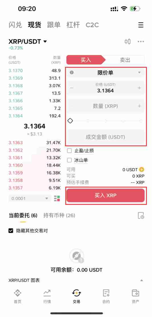 什么是Ripple（XRP）币？怎么买？XRP价格预测2025、2026、2030年