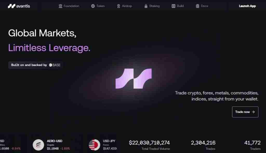 Avantis（AVNT）币是什么？怎么买？AVNT工作原理、代币经济学及未来展望