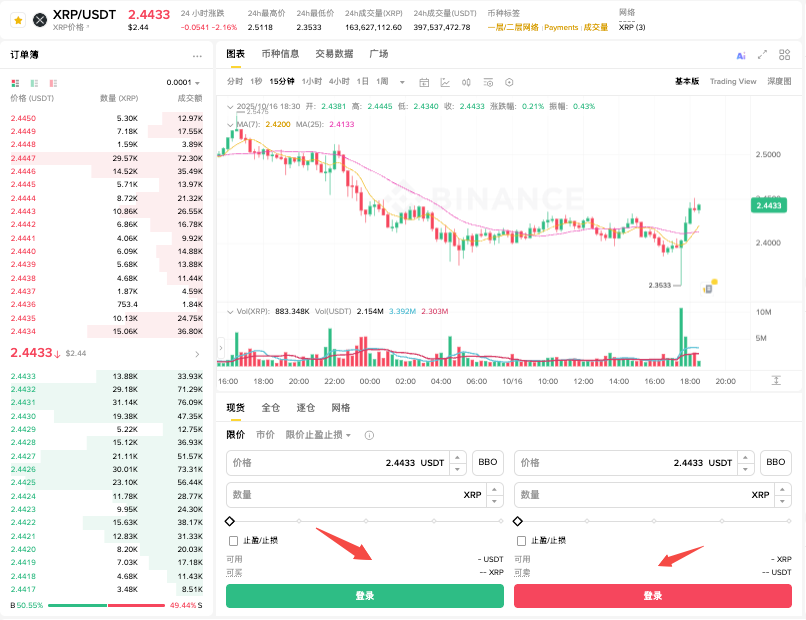XRP币的交易手续费如何计算_交易XRP时如何选择最低费率的平台 - php中文网