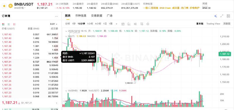 现在什么加密货币最值钱？全球十大主流加密货币汇总 - php中文网