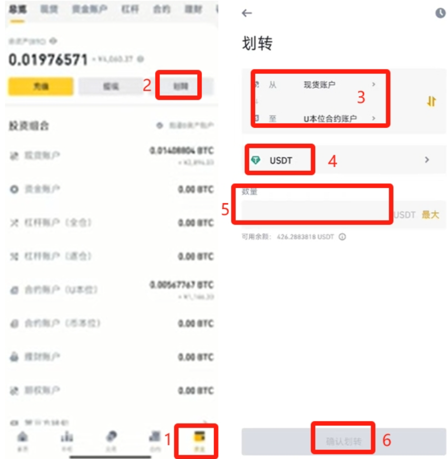 比特币突破10万美元！下一轮牛市何时开启？ - php中文网