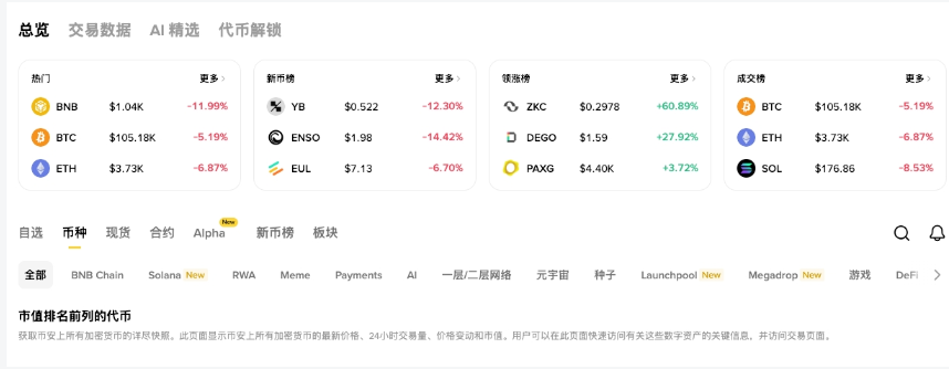 以太坊2.0升级引发热议，DeFi生态将迎来怎样的新变革？ - php中文网