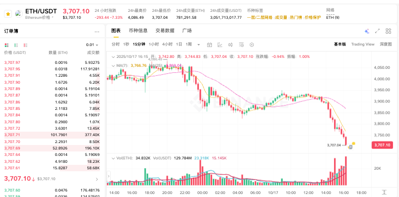 xrp指什么币？xrp币投资潜力分析 - php中文网