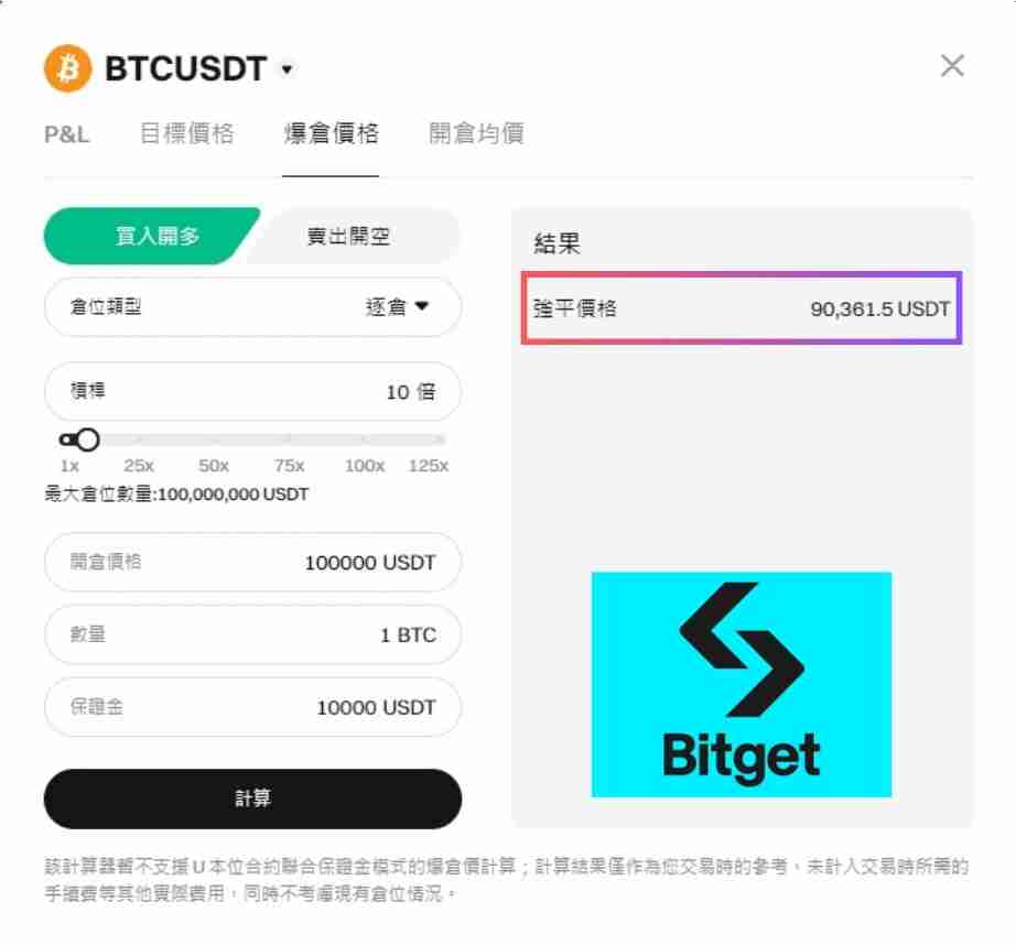 币圈爆仓是什么？强制平仓原因、公式与避险方法一次看懂! 新手必读