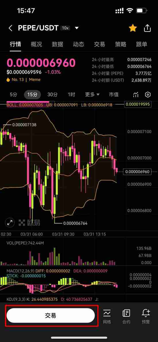 Pepecoin（PEPE）币是什么？PEPE未来展望、价格走势及购买方法