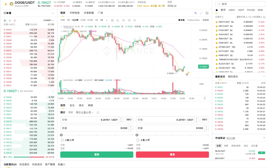 狗狗币怎么注册账户_狗狗币交易账户注册教程 - php中文网