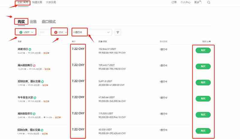 什么是Polygon（MATIC）币？能达到1美元吗？MATIC价格预测2026–2050