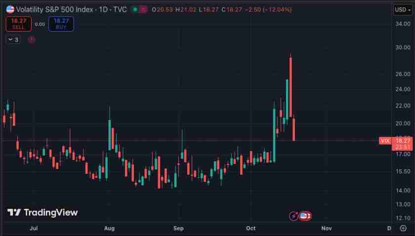 Meteora 即将 TGE，MET代币的合理价值是多少？一文分析