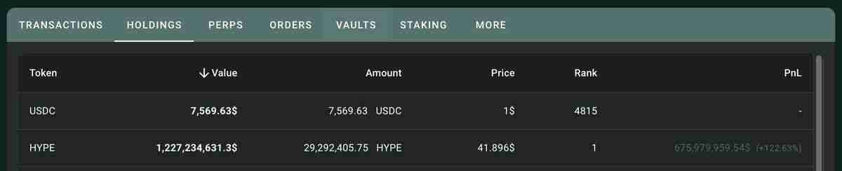 Hyperliquid是什么？为什么被誉为链上币安？未来如何？HYPE币项目介绍