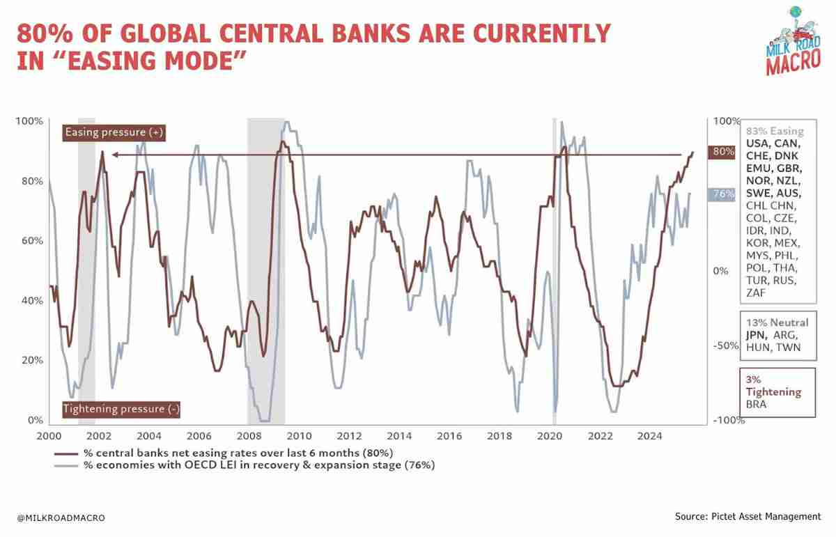 Arthur Hayes预测比特币将涨至百万美元—日本新任首相下令实施经济刺激计划
