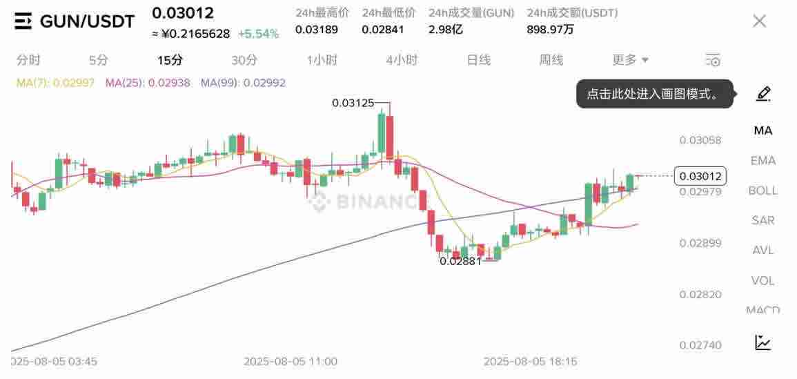 币安电脑桌面版如何下载？和手机版有什么区别？(Binance教程)