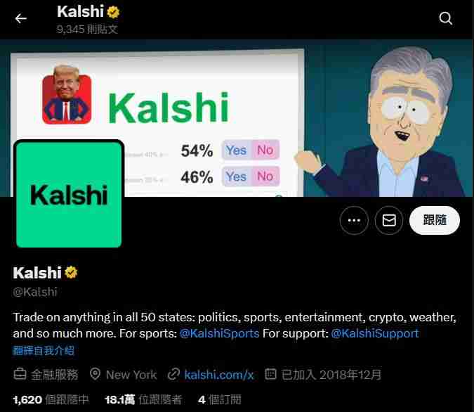Kalshi 是什么？与Polymarket有哪些区别？一文介绍