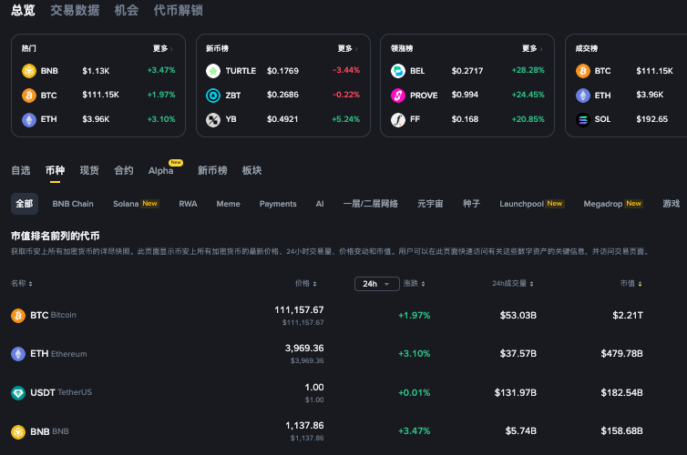 USDT资金丢失怎么办_USDT丢失资金找回的详细方法 - php中文网